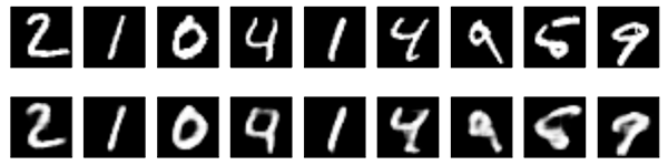 reconstruction results on MNIST.