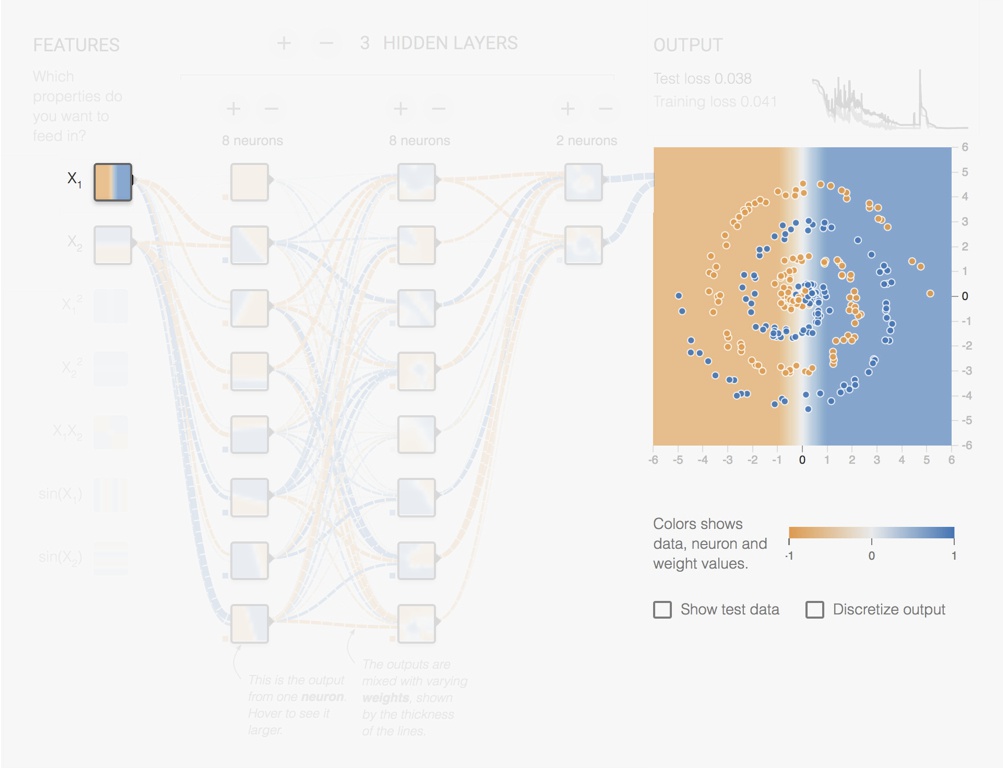 Screenshot from the Tensorflow Playground page.